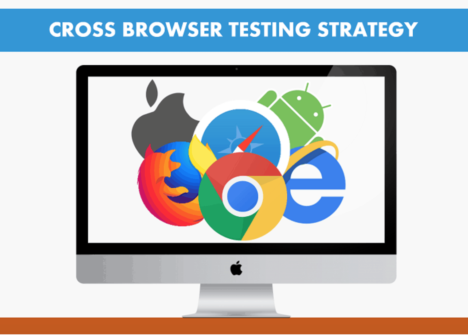 cross browser testing strategy