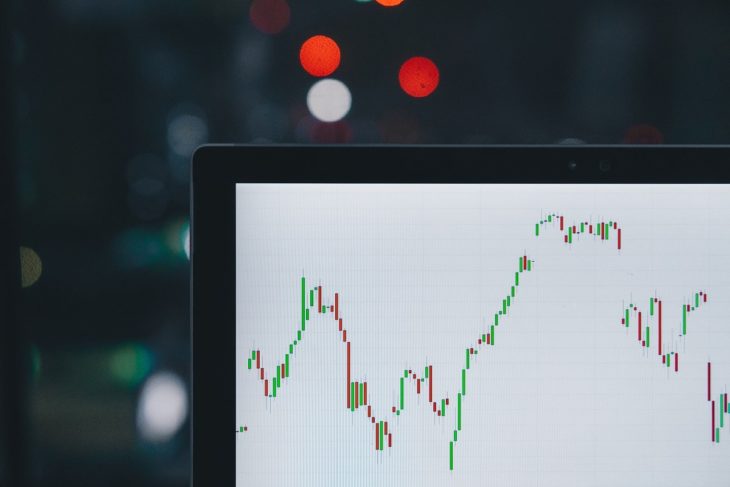 pattern day trading,