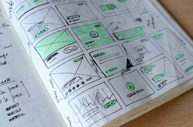 web design blueprint