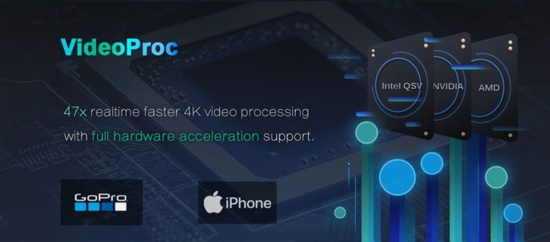 Process And Edit Gopro 4k Video Using Videoproc Instead Of Gopro Studio Inspirationfeed