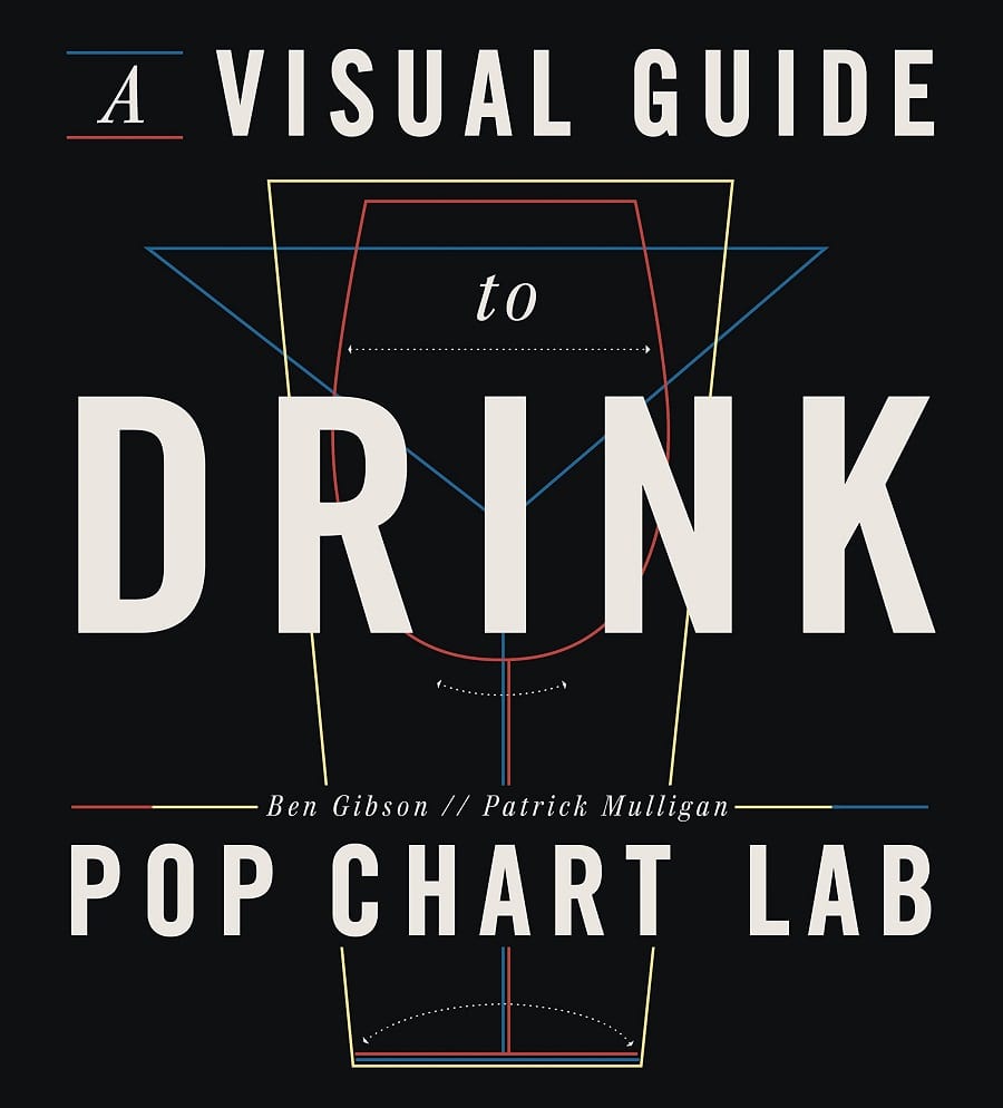 A Visual Guide to Drink by Ben Gibson