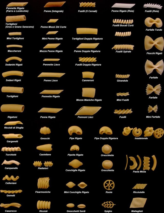 Different varieties of pasta