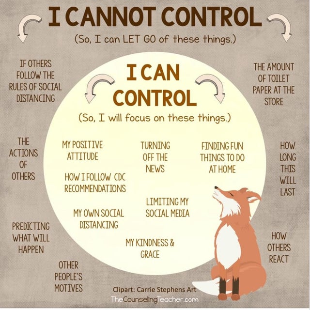Guide to what you can and cannot control during these times.