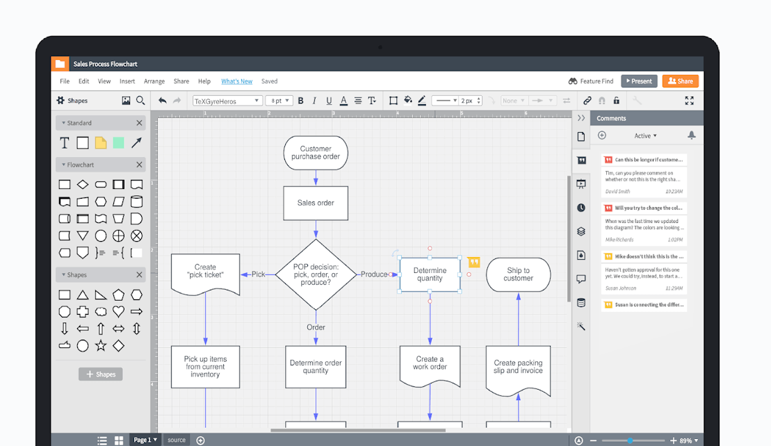 Lucidchart Diagrams – Inspirationfeed