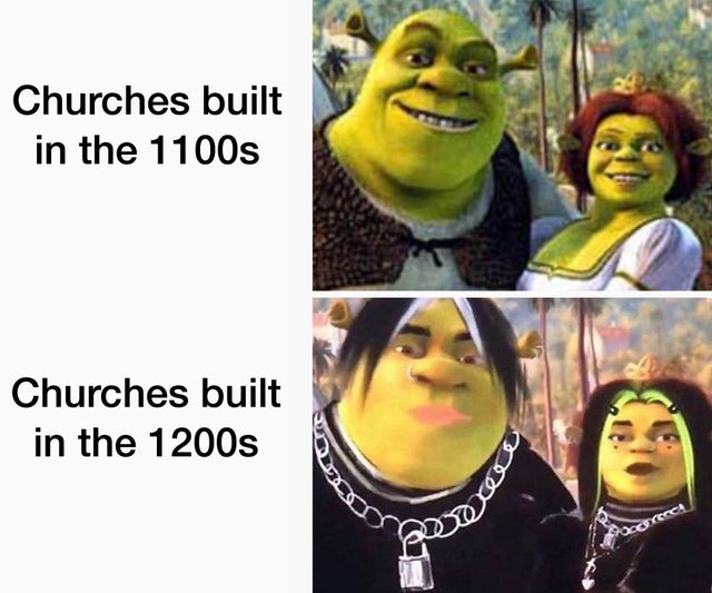 Shrek 5 Min Meme