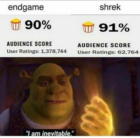 Shrek-Meme.jpg