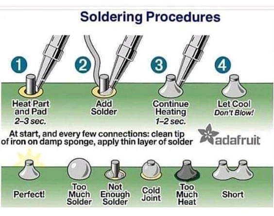 Soldering tip sheet