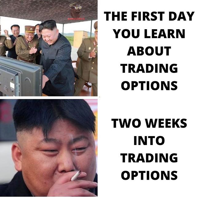 55 On Point Wallstreetbets Memes Inspirationfeed