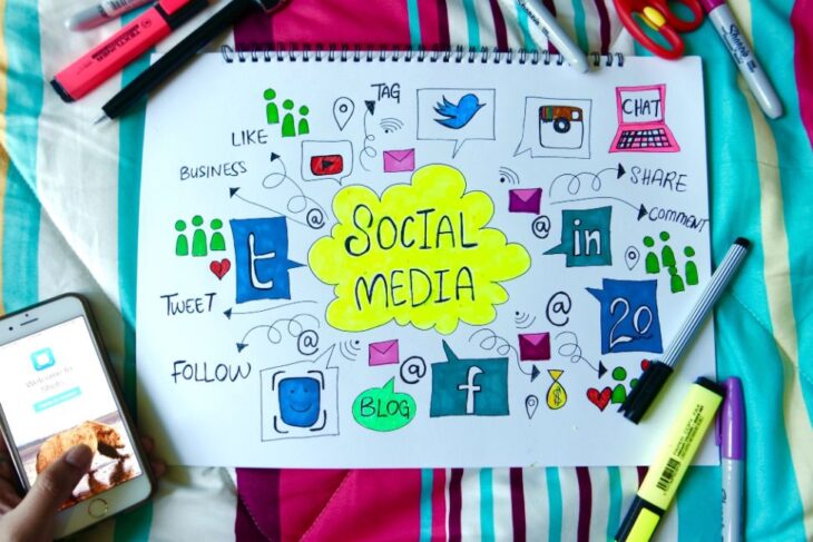 The Social Spread: How to Leverage Your WordPress Website For Organic Social Media Growth.