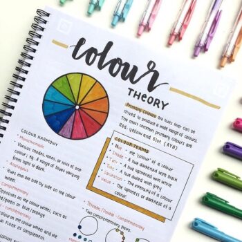 25 Examples of Aesthetic Note Layouts To Steal Right Now | Inspirationfeed