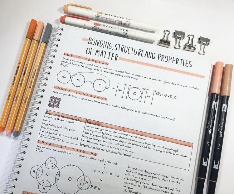 Aesthetic Note Taking Template