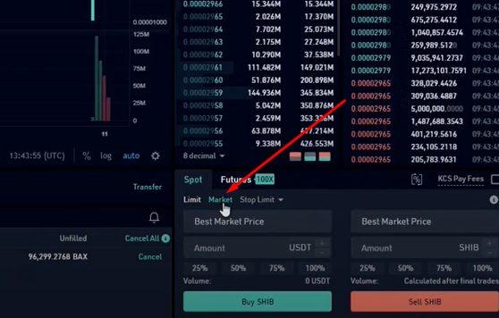 KuCoin Market