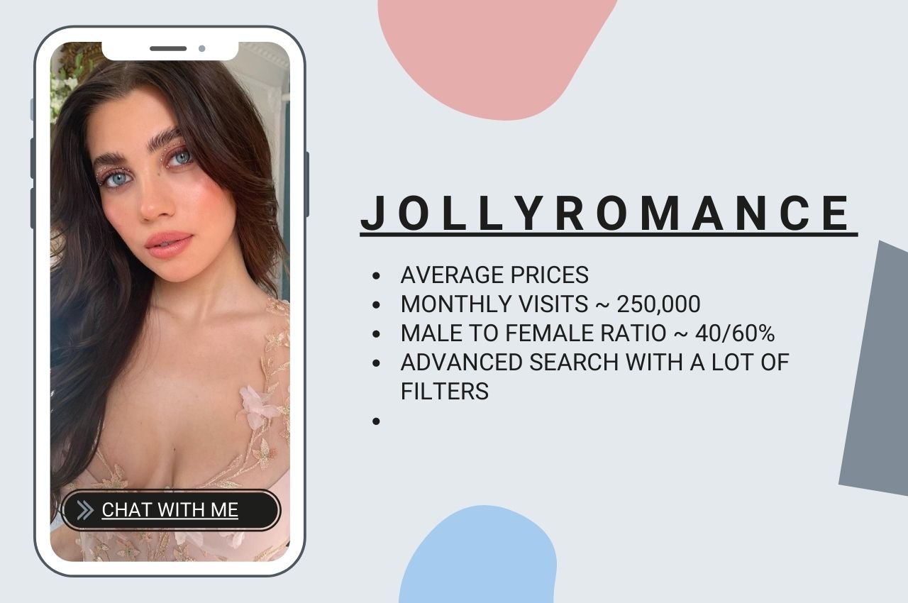 jollyromancereview