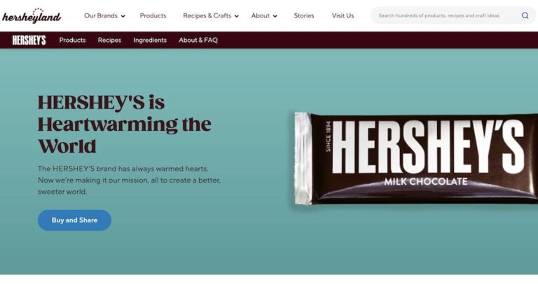 15 Best Chocolate Brands In The World | Inspirationfeed